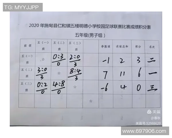 广州足球队心理素质深度对比及其对比赛表现的影响分析